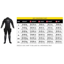 Combinaison GLACIER CRESSI 11 Combinaison GLACIER CRESSI -Plongée Équipement Magasin glacier taille